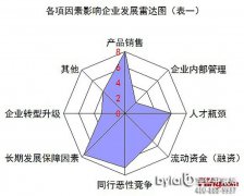 I(y)ʹָ(sh){飨һ