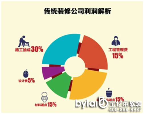 |Ry(tng)b粽yУ(lin)W(wng)b(yu)(sh)M@
