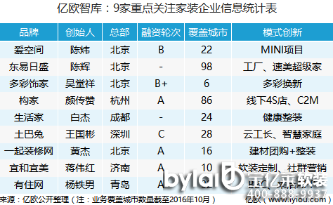 cP(gun)ע9һ(lin)W(wng)bI(y)