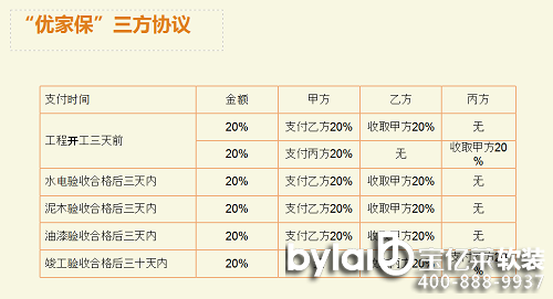 (lin)Wb